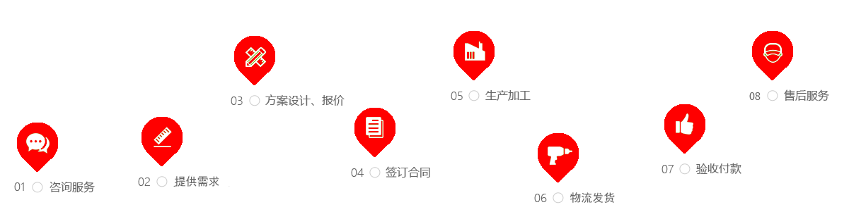 万鑫钢铁（山东）有限公司